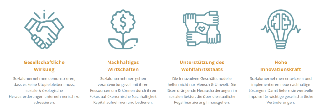 Charakteristiken zu Impactunternehmen