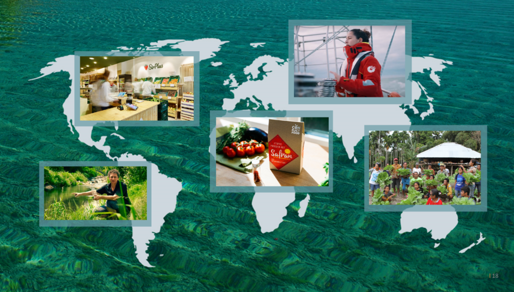 Social Investing weltweit